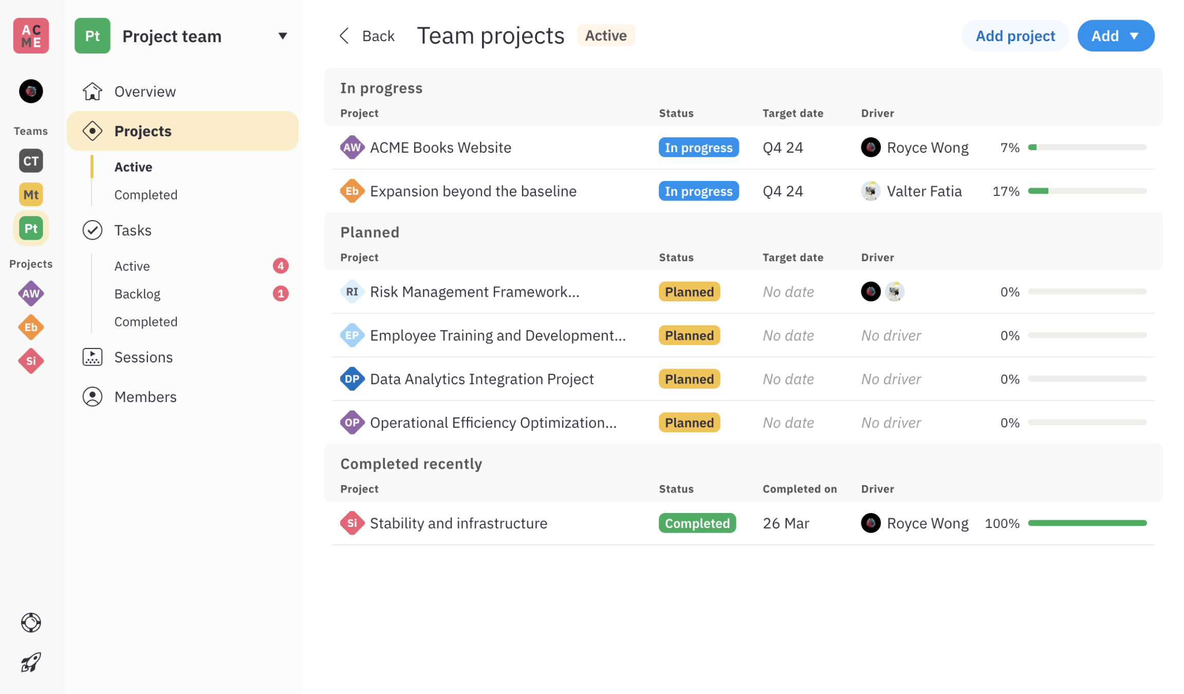 Team projects overview