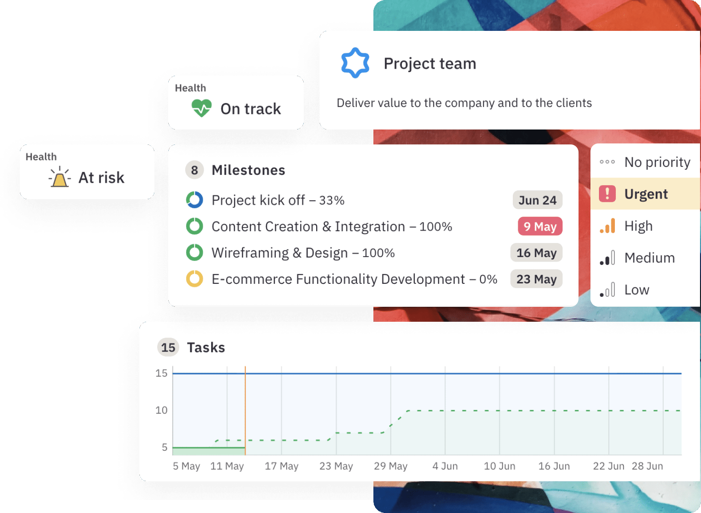 InOrbit features