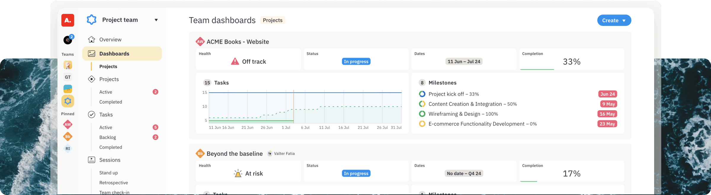 Overview of a dedicated team workspace