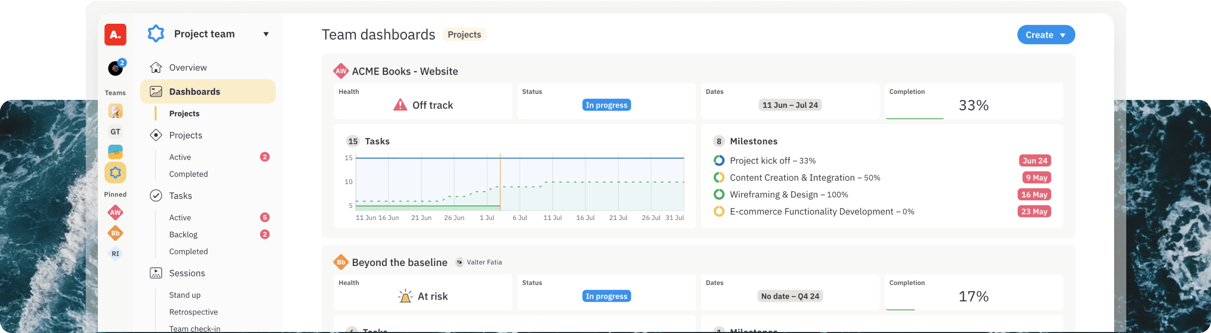 Overview of a dedicated team workspace