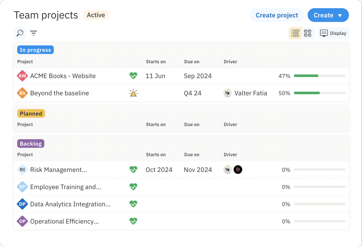 InOrbit projects for teams