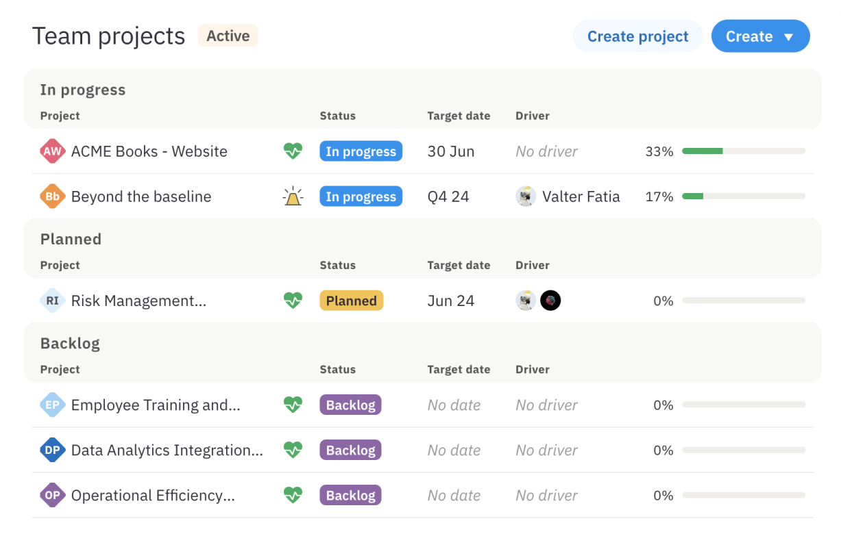 InOrbit projects for teams